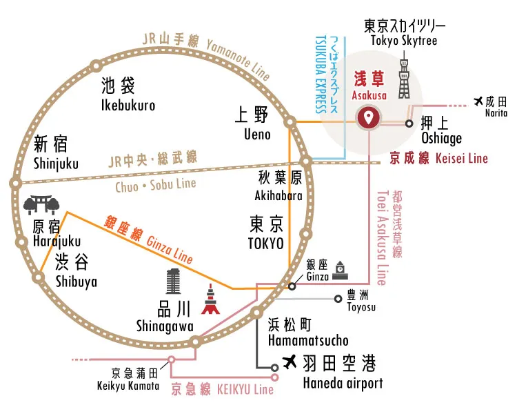 路線図